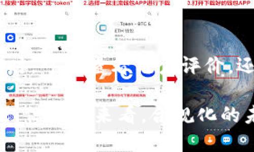   TP钱包退出中国市场的原因及影响分析 / 

 guanjianci TP钱包, 钱包应用, 区块链, 数字资产, 中国市场 /guanjianci 

近年来，随着区块链技术的迅猛发展，数字资产的管理和流通变得愈加重要。在这其中，数字钱包作为一种便捷的资产管理工具，受到了用户的广泛关注和使用。而TP钱包作为一款颇具影响力的数字钱包应用，近期却宣布退出中国市场，这一消息引发了行业内外的极大关注。那么，TP钱包为什么会选择退出中国市场？这会给用户和整个市场带来什么样的影响？本文将对此进行深入分析。

TP钱包的背景与发展
TP钱包是一款提供区块链资产管理、交易以及相关服务的数字钱包应用。自发布以来，TP钱包凭借其用户友好的界面和强大的功能迅速积累了大量用户。它支持多种主流数字货币的存储与交易，并且不断引入新的区块链项目和技术，旨在为用户提供更好的数字资产管理体验。

TP钱包在技术上持续创新，推出了众多便捷的功能，如一键转账、实时行情查询、资产多样化管理等。这些功能加上其良好的用户体验，使得TP钱包在竞争激烈的数字钱包市场中脱颖而出，吸引了众多用户的青睐。不过，一个不错的发展并不意味着没有风险和挑战。在监管日益严格的背景下，TP钱包的未来变得岌岌可危。

TP钱包退出中国的原因
TP钱包选择退出中国市场的主要原因之一是中国的监管政策的收紧。近年来，中国政府对加密货币及相关金融活动的监管力度不断加大，出台了一系列政策以控制虚拟货币的交易和流通。这对于涉及数字资产的公司和平台，尤其是像TP钱包这样的数字钱包应用来说，无疑是雪上加霜。

首先，政府的监管政策使得TP钱包在运营中面临诸多限制。有些功能可能无法合规运营，导致用户体验降低，直接影响到用户的活跃度和留存率。其次，市场环境的不确定性以及对未来政策方向的预期，加大了TP钱包在中国市场继续发展的风险。因此，在评估了未来的运营风险后，TP钱包决定选择退出，以保全自身的业务。

退出对用户的影响
TP钱包退出中国市场对用户的影响是显而易见的。首先，现有用户将面临数字资产的转移与管理问题。虽然TP钱包在退出前可能会提供一定的资产转移支持，但对用户而言，如何安全高效地将数字资产转移到其他平台，仍然是一个挑战。此外，用户在寻找新的替代钱包时，安全性和稳定性都将是他们的重要考虑因素。

其次，长远来看，用户在场内交易所和钱包服务之间的流动性可能会受到影响。TP钱包在中国市场的用户基数并不小，随着其退出，中国市场的整体交易活跃度或将受到冲击。用户在寻找新的数字资产管理工具时，可能会因此面临信息不对称的局面，不少新用户甚至可能因此对数字资产的投资信心下降。

市场的反应与替代方案
TP钱包退出中国市场后，市场各方的反应非常敏感。很多用户感到不安，纷纷讨论今后该如何管理自己的数字资产。在这种情况下，许多数字钱包及交易平台纷纷抓住机会，开始增强或宣传自己在中国市场的服务能力，以吸引TP钱包的用户转移到他们的平台上。

同时，一些新的数字钱包也开始布局中国市场，竞争将更加激烈。市场内，各类数字钱包在安全性、流畅性与用户体验上的提升，将成为吸引用户的重要因素。而对于用户来说，选择一个合适的替代产品是他们当前面临的主要任务。要关注其安全性、合规性以及用户反馈，以确保其在资产管理过程中的安全和便捷。

未来展望与潜在问题
TP钱包的退出是否意味着中国市场的数字资产管理会受到抑制呢？这值得深思。虽然当前监管政策对数字资产确实形成了一定压制，但这并不意味着整个市场就此萎缩。相反，随着技术的发展和行业的成熟，仍有可能会出现更多创新和合规的数字资产管理产品。

但与此同时，用户在面对数字资产时，依然需要提高自身的防范意识，了解相关的法律法规，保证自己的资产安全。对于企业来说，则需密切关注政策变化，及时调整自身策略，寻求合规发展之路。

可能相关问题的详细回答

h4TP钱包退出后如何管理我的数字资产？/h4
TP钱包用户在面对账户关闭和资产迁移时，首先要明确自己的资产现状以及如何把资产安全地转移到新的平台上。在选择替代平台时，应重点考虑其安全性、用户评价和操作便利性。

如果用户持有的多种币种，可以通过布置各大主流数字资产交易所（如币安、火币）的账户，来逐步转移。建议按照价值高低进行分批转移，这样也可以降低可能的损失。此外，尽可能选择那些符合当地法律法规的数字钱包或交易所，以保障安全。

h4TP钱包退出对中国数字资产市场的长远影响是什么？/h4
TP钱包的退出一定程度上反映了整个行业内对中国市场政策的不确定性。在短期内，市场活跃度可能会有所下降，但长期来看，这可能会影响整个行业的合规化推动。很多数字资产公司被迫调整经营策略、重新评估市场机会，甚至可能促使监管政策的进一步明确。

完备的监管政策会助力整个行业的发展，吸引更多合法合规的企业入驻。而这些企业的进入又会促进技术创新，从而推动整个市场向前发展。

h4我能否在TP钱包关闭后恢复我的账户？/h4
一般来说，一旦TP钱包关闭账户，就很难恢复。用户要在关闭前进行妥善的资产转移。如何应对TP钱包账户关闭的情况，建议提前备份好重要信息，比如助记词或者私钥，以防止资产丢失。同时，也要在迁移前及时关注官方通告，获取最新的信息。

h4TP钱包退出有可能恢复吗？/h4
关于TP钱包是否有可能再次进入中国市场，这取决于未来的监管政策变动。如果政策有所松动，数字资产相关产品获得合规的操作空间，TP钱包可能会考虑重新进入。用户也可以关注相关政策的最新动态，及时把握可能的机遇。

h4市面上有什么替代TP钱包的应用吗？/h4
市面上有许多数字钱包应用可以作为TP钱包的替代品，比如Trust Wallet、MetaMask、ImToken等。这些钱包各有特点，用户需要根据自己的需求选择合适的产品。在选择替代钱包时，可以查看用户评价，还应注意其安全性和合规性。若是用户不方便选择，可以参照各大主流交易所提供的代币存储与管理服务。

总结而言，TP钱包的退出对用户和市场都产生了显著影响。但在这一过程中，如何安全管理资产、选择合适替代方案，仍然是用户面临的首要挑战。同时，尽管行业面临一些困难与挑战，但长远来看，合规化的未来仍令人期待。
