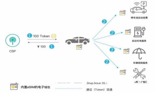 如何找回TP钱包支付密码?详细指南与解决方案