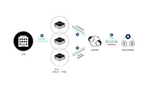 TP钱包公钥私钥转换器:安全与方便的数字资产管理工具