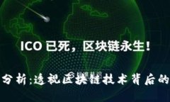 TP钱包链路分析：透视区块链技术背后