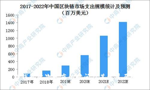TP钱包首次发布的时间及其发展历程