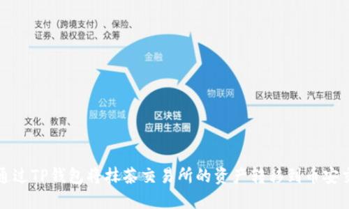 如何通过TP钱包将抹茶交易所的资产转移到币安交易所