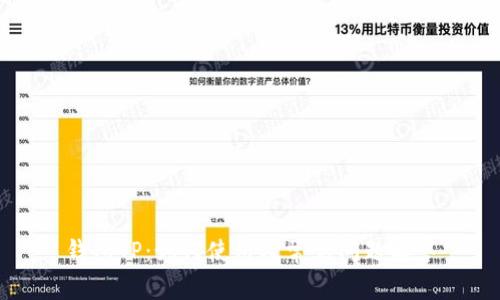 钱包TP:如何使用及常见问题解答