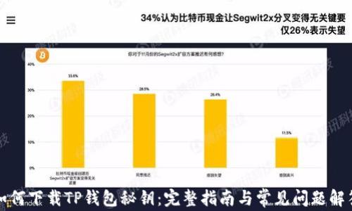 如何下载TP钱包秘钥:完整指南与常见问题解答