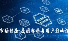 TP钱包市场移除：原因分析与用户影响