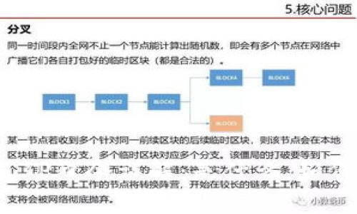 TP钱包TP口令详解:是什么,如何使用?