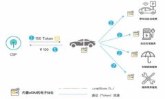 TP钱包官方下载网址及使用指南