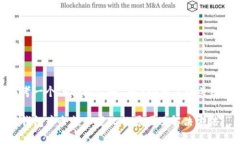 思考一个符合大众和 和5个相关的关键