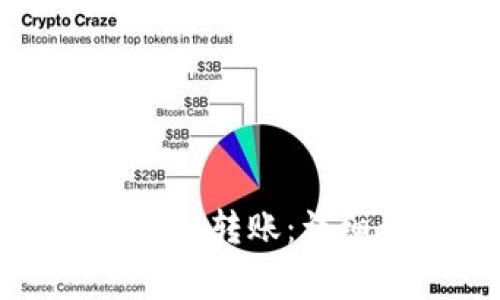 TP钱包如何进行跨链转账:详细步骤及注意事项