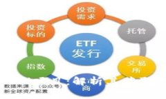 TP钱包市场的DeFi项目：解析其获取用户