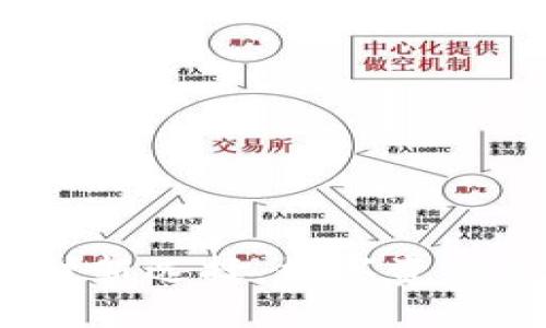 TP钱包:理财新选择,数字资产管理的未来