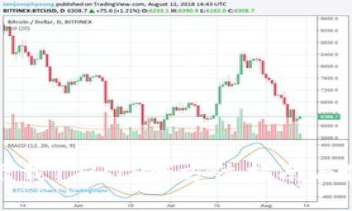 TP钱包下载1.3.1:全方位指南与使用技巧