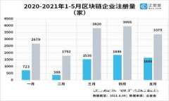  TP钱包老版本下载地址与安全性解析