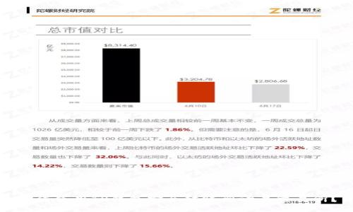 如何使用TP钱包安全转账到欧易交易所?