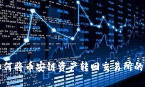 TP钱包如何将币安链资产转回交易所的详细指南