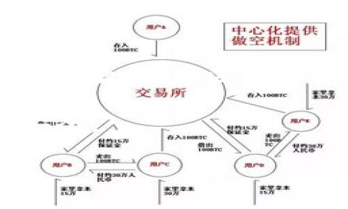 tp钱包 是一种数字资产管理工具,用户通过它可以管理自己的 cryptocurrency(加密货币)资产。然而,有些用户在使用 tb 钱包的过程中遇到过资产不见的情况。这里将详细探讨这个问题,分析 tp 钱包中资产消失的原因以及相应的解决办法。
如何解决 TP 钱包中资产消失的问题
1. 可能的原因分析
在使用 tp 钱包时,用户的资产突然消失可能有几种原因。这包括系统故障、账户安全问题和操作失误等。
2. 安全性问题
tp 钱包的安全性非常重要,用户需要对其账户信息进行妥善保护。账户密码、私钥和助记词都是重要的信息,如果泄露,黑客可能会趁机盗取资产。
3. 用户操作失误
很多时候,用户因为不熟悉 tp 钱包的操作界面,可能会误操作。如将资产转移到了错误的地址,或是进行失败的交易。这样的情况也可能导致用户认为资产“丢失”。
4. 系统故障或更新问题
tp 钱包本身可能会在进行系统更新或维护时导致资产暂时无法显示。用户在此情况下应该耐心等待,通常会在系统恢复正常后看到自己的资产。
5. 如何找回丢失的资产
如果确认因操作失误或安全问题导致资产消失,用户可尝试利用 tp 钱包的恢复功能。如果丢失的资产转移到其他地址,利用区块链浏览器追踪任何交易记录也是一个好办法。
整体来看,用户在使用 tp 钱包的过程中,应时刻保持警惕,遵循安全操作指南,定期备份重要信息,以确保资产的安全。
TP钱包中的资产为何会消失?解析原因与解决方案