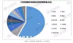  下载TP钱包被拦截怎么办？解决方法与