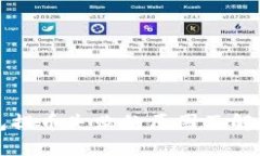 TP钱包提币失败的原因及解决方法