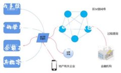   如何将Token.im钱包中的资产转移到T