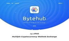 TP钱包在中国的使用现状与替代方案
