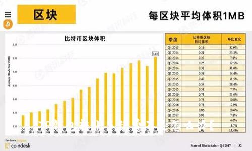 TP钱包转账手续费不足怎么办？