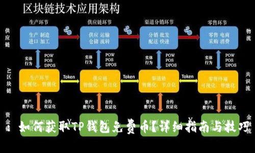 : 如何获取TP钱包免费币?详细指南与技巧