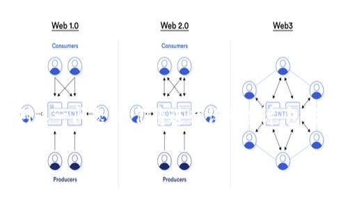 tp钱包美国ID下载不了的情况常常让用户感到困惑。针对这一问题，我们将进行详细探讨，包括如何解决下载问题、可能的原因、相关的建议及注意事项。

tp钱包美国ID下载不了的解决方案及常见问题解析