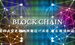 银行区块链跨链业务是现代金融科技中一个非常