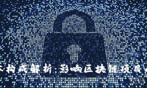 : 区块链的成本构成解析：影响区块链项目成功的关键要素