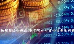 区块链与数字资产的结合是当前金融科技领域的