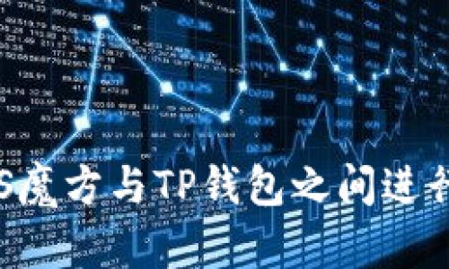 如何将EOS魔方与TP钱包之间进行转账操作