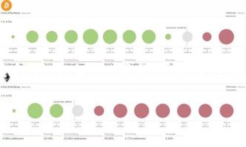区块链是什么颜色的这个问题乍一看似乎有些奇怪，因为区块链更多的是一个技术概念，而非物理实体，无法用颜色来直接描述。然而，从某种程度上说，我们可以通过比喻和象征来探讨“区块链是什么颜色的”。为了更好地理解这一点，让我们将在以下内容中进行深入讨论，并尝试以一些相关问题深入分析。

区块链是什么颜色的？揭开区块链背后的神秘面纱