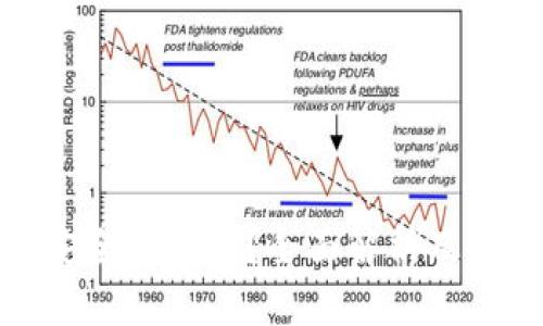 TP钱包安全性如何？全面解析及使用建议