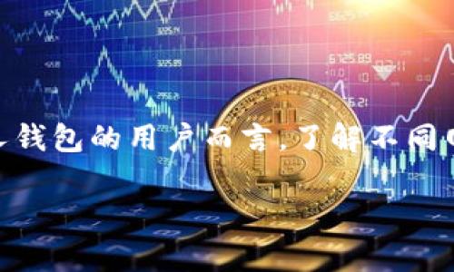 欧意交易所转tp钱包用哪种网络是一个涉及区块链交易和加密货币钱包使用的热门话题。对于希望将资金从交易所转移到个人钱包的用户而言，了解不同网络的选择至关重要。为帮助用户更好地理解这一过程，本文将对这一主题进行详细探讨，并涵盖用户可能遇到的一些相关问题。

欧意交易所转tp钱包用哪种网络？全面解析与实用指南