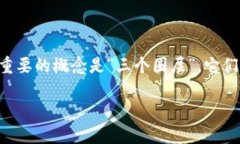 区块链是近年来技术发展中的一项重要突破。作