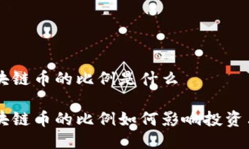 区块链币的比例是什么

区块链币的比例如何影响投资决策