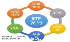 ziaotiTokenPocket：最安全的狗狗币钱包解决方案