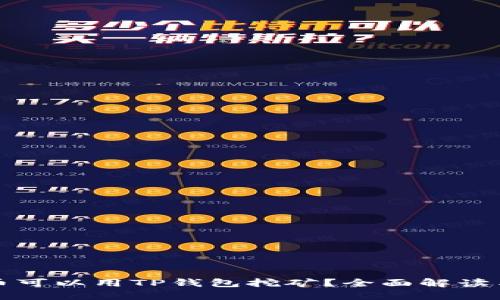 哪些币可以用TP钱包挖矿？全面解读与指南