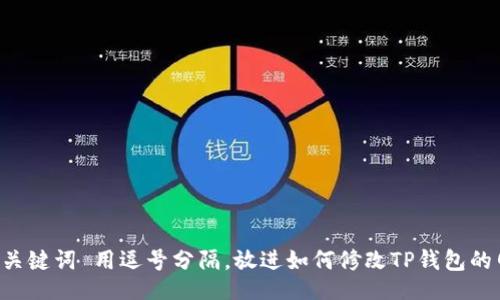 rias

思考一个符合大众和 和5个相关的关键词 用逗号分隔，放进如何修改TP钱包的网络名称？详细指南与常见问题解答