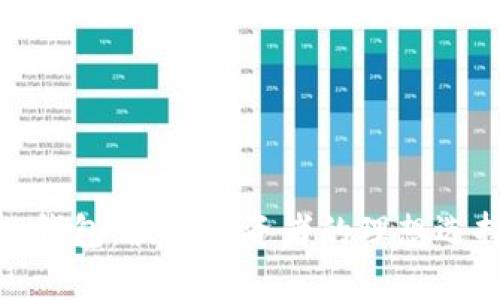 tp钱包：波段投资者的理想选择