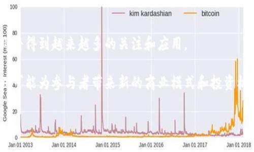 区块链竞拍是一个结合了区块链技术与竞拍机制的新兴概念。在这种模式下，竞拍的全过程在区块链上进行记录和管理，以确保透明性、公正性和不可篡改性。以下将详细解释这一概念及其相关问题。

tiaoti区块链竞拍的深入探讨：原理、优势与市场应用/tiaoti

区块链, 竞拍, 加密货币, 去中心化, 智能合约/guanjianci

区块链竞拍的基本概念
区块链竞拍是一种利用区块链技术来进行拍卖或竞标的交易形式。区块链作为一种去中心化的分布式账本技术，允许多方参与、记录和验证交易，确保数据的安全性和透明性。在这种竞拍模式中，所有出价、交易和竞购记录都被存储在区块链上，任何人都可以查看而不必依赖中心化的第三方机构。

传统的竞拍模式往往依赖于拍卖机构来管理拍卖过程，可能存在信息不透明、信任危机和交易费用高昂等问题。而区块链竞拍通过智能合约自动化拍卖规则，确保所有参与者在同样的条件下公正地竞标。

区块链竞拍的运作模式
在区块链竞拍中，竞标者可以通过自己的数字钱包提交出价。智能合约在区块链上处理这些出价，并在竞拍结束后自动确定赢家。每一个出价和竞标过程都会被记录在区块链上，容易追溯，并避免了任何一方的操控。

这种模式通常涉及以下几个关键步骤：
ol
    li创建竞拍：拍卖方首先在区块链上创建竞拍活动，设定起始价格、竞拍时间和规则。/li
    li出价：参与者通过自己的数字钱包提交出价，出价信息被发送到区块链并立即记录。/li
    li自动监控：智能合约会实时监控竞拍状态，确保出价有效并符合规则。/li
    li结束竞拍：竞拍时间结束后，智能合约会自动选出最高出价者，并处理交易。/li
/ol

区块链竞拍的优势
相较于传统的竞拍方式，区块链竞拍具备一系列优势：

ul
    li透明度：所有竞价记录公开透明，任何人都可以查看，大大提高了竞拍的公信力。/li
    li安全性：数据无法被篡改，竞标的历史信息可以放心使用。/li
    li去中心化：不再依赖传统拍卖行，减少了中介费用，也避免了潜在的欺诈行为。/li
    li全球性：网络上的参与者可以跨越地理限制，随时随地参与竞拍。/li
    li效率：智能合约自动执行竞价和交易过程，减少人工干预，提高效率。/li
/ul

区块链竞拍的市场应用
随着区块链竞拍技术的不断发展，市场上已出现多种应用场景，涵盖艺术品、房地产、数字资产等多种行业。

例如，在艺术品拍卖中，艺术品的所有权和拍卖过程可以通过区块链进行存证，确保权益的合法性。在房地产交易中，区块链竞拍能够实现高频交易，提升交易的安全性和效率。

此外，越来越多的初创企业和投资机构也在探索用区块链竞拍来筹集资金，实施众筹活动。这种方式不仅能快速获取资金，还能吸引更多的投资者参与其中。

可能相关问题解答

1. 什么是智能合约？它在区块链竞拍中起什么作用？
智能合约是一种在区块链上自动执行、管理和信执行合同的技术。它是代码的集合，包含了合约的条款和条件，可以在必要时自动执行。当条件满足时，智能合约将自动执行，没有中介或第三方的参与，从而提高效率与安全性。

在区块链竞拍中，智能合约起到至关重要的作用。它负责监控出价、评估竞标的合法性、选择赢家以及处理交易。因此，智能合约不仅能够减少人为失误，还能够确保所有安装在区块链上的信息都是公开和不可篡改的，使竞拍过程更加可信与公正。

2. 区块链竞拍的安全性如何保障？
对于任何在线交易，安全性都是首要考虑的问题。区块链使用密码学算法确保数据的安全。每一个数据块都与前一个块相互链接，并且每个交易都被加密，这使得数据受到强有力的保护。

在区块链竞拍中，所有的竞价信息和交易记录都被公开且不可篡改，任何试图修改数据的行为都会被网络中的其他节点识别和抵制。这种去中心化的特性使得无人可以单独控制或参与舞弊行为，从而保障了竞拍的公正性和透明度。

3. 区块链竞拍如何解决传统竞拍中的信任问题？
传统竞拍往往依赖于信任的中介，例如拍卖行和拍卖师。由于中介可能存在道德风险，可能会在竞拍中向某一方倾斜。而通过使用区块链竞拍，所有交易信息都在节点间分布，参与者无需依赖中介就可以互相信任。

通过充分的透明度和去中心化机制，区块链能够提供一个无需信任的环境。所有的出价信息和交易记录都是公开的，任何人都可以验证，确保竞拍过程公正、透明，并且能追溯历史记录。

4. 区块链竞拍面临哪些挑战？
尽管区块链竞拍带来了众多优势，但也面临一些挑战。首先，技术的复杂性可能导致用户门槛较高，不是所有人都熟悉如何使用数字货币和区块链平台。

其次，区块链的扩展性问题也值得关注。在高峰期，交易速度可能受限，从而影响用户体验。此外，法律法规的滞后也可能影响区块链竞拍的发展。许多国家尚未就区块链技术及其应用建立相应的法律框架，造成监管不确定性。

5. 区块链竞拍的未来发展如何？
随着技术的不断进步与成熟，区块链竞拍的未来潜力巨大。随着用户对透明、高效、安全的需求不断增强，区块链竞拍在各行各业将得到越来越多的关注和应用。

预计未来将会出现更多的行业应用案例，包括但不限于金融、艺术、游戏等领域。在提升竞拍效率及公正性的同时，区块链竞拍也可能为参与者带来新的商业模式和投资机会。

总之，区块链竞拍代表了一种全新的竞拍方式，有潜力变革传统市场，期待更多的创新与突破。