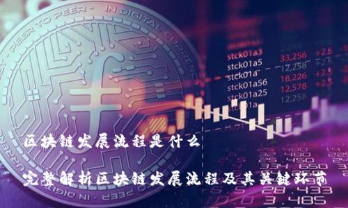 区块链发展流程是什么

完整解析区块链发展流程及其关键环节