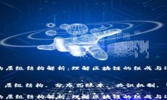 区块链的层级结构解析：理解区块链的组成与运