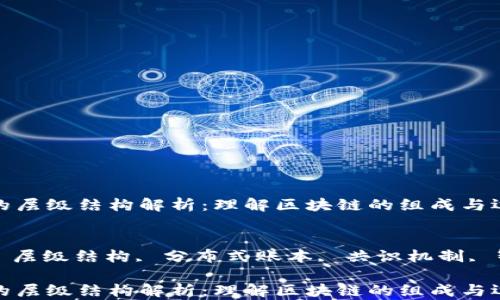 
区块链的层级结构解析：理解区块链的组成与运作机制

关键词：
区块链, 层级结构, 分布式账本, 共识机制, 智能合约

区块链的层级结构解析：理解区块链的组成与运作机制