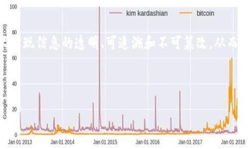 区块链数字资源系统是一个关于数字资源管理与分发的新兴概念，结合了区块链技术的去中心化特性和数字资产的管理需求。它的核心在于通过区块链技术实现信息的透明、可追溯和不可篡改，从而最大程度地保护数字资源的安全性与完整性。这种系统适用于数字资产的认证、交易和流通，尤其在内容创作、版权管理和资产交易等领域展现出巨大的潜力。

以下是符合大众和与相关关键词：

区块链数字资源系统全面解析：未来数字资产管理新趋势