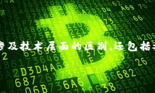 区块链众生相是一个颇具诗意的词汇，通常用来描述区块链技术及其应用在不同领域和不同层面所展现出的多样性与复杂性。它不仅涉及技术层面的区别，还包括参与者的不同背景、角色、动机和目标。这一概念旨在展现区块链生态系统中的多元化现象，包括其对经济、社会、政治等领域的深远影响。

### 区块链众生相：解析区块链生态的多样性与复杂性