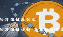 区块链的价值链是什么区块链的价值链详解：未