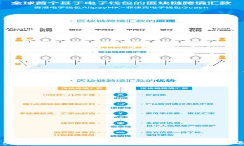 
TP转出手续费详解：完整指南与常见问题解答