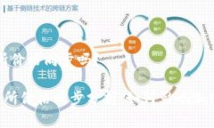 tp和交易所价格同步吗？ TP与交易所价格同步分析