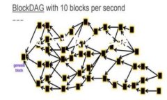 区块链图案设计理念是一个结合了技术、艺术和
